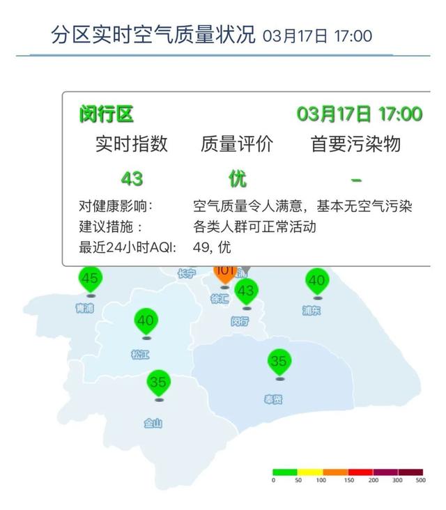 北京最新上海24小时天气查询最新消息方法分析(最方便真实的北京上海24小时天气预报查询方法)