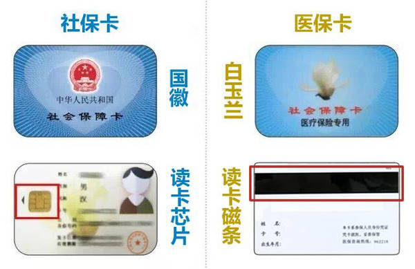 北京最新24小时医保卡余额回收联系方式方法分析(最方便真实的北京医保卡回收电话方法)