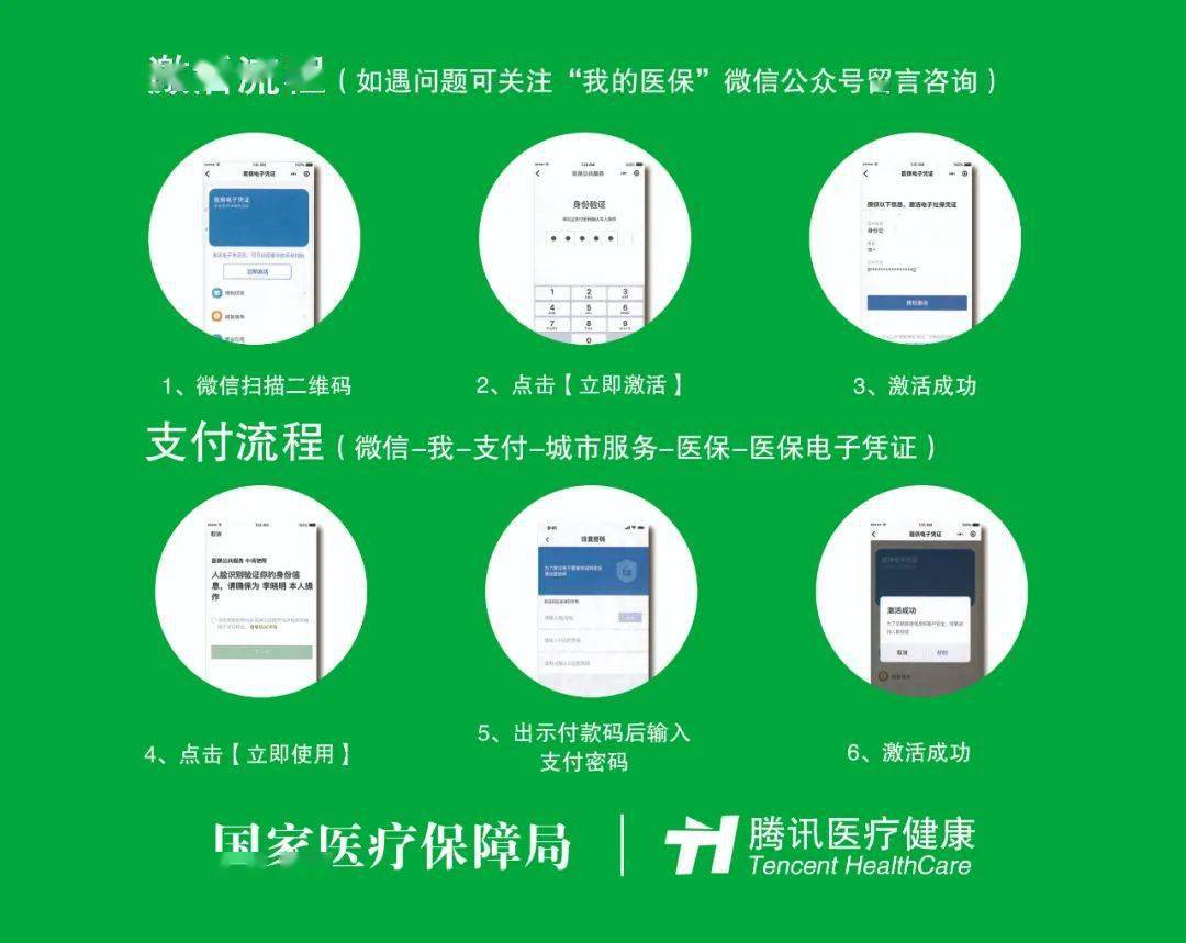 北京关于急用钱24小时套医保卡微信的信息