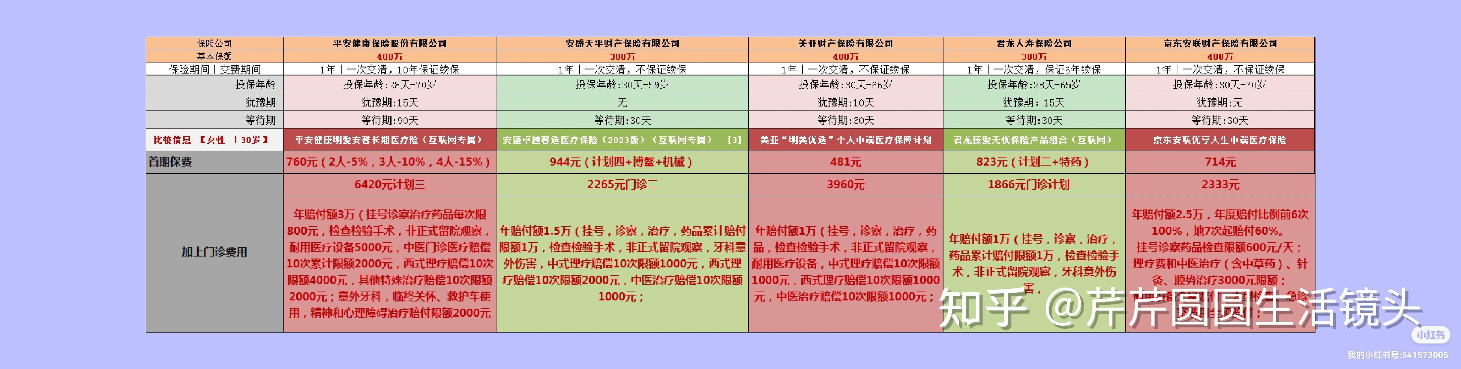 北京最新医保提取代办中介怎么联系方法分析(最方便真实的北京提取医疗保险提取需要什么手续方法)