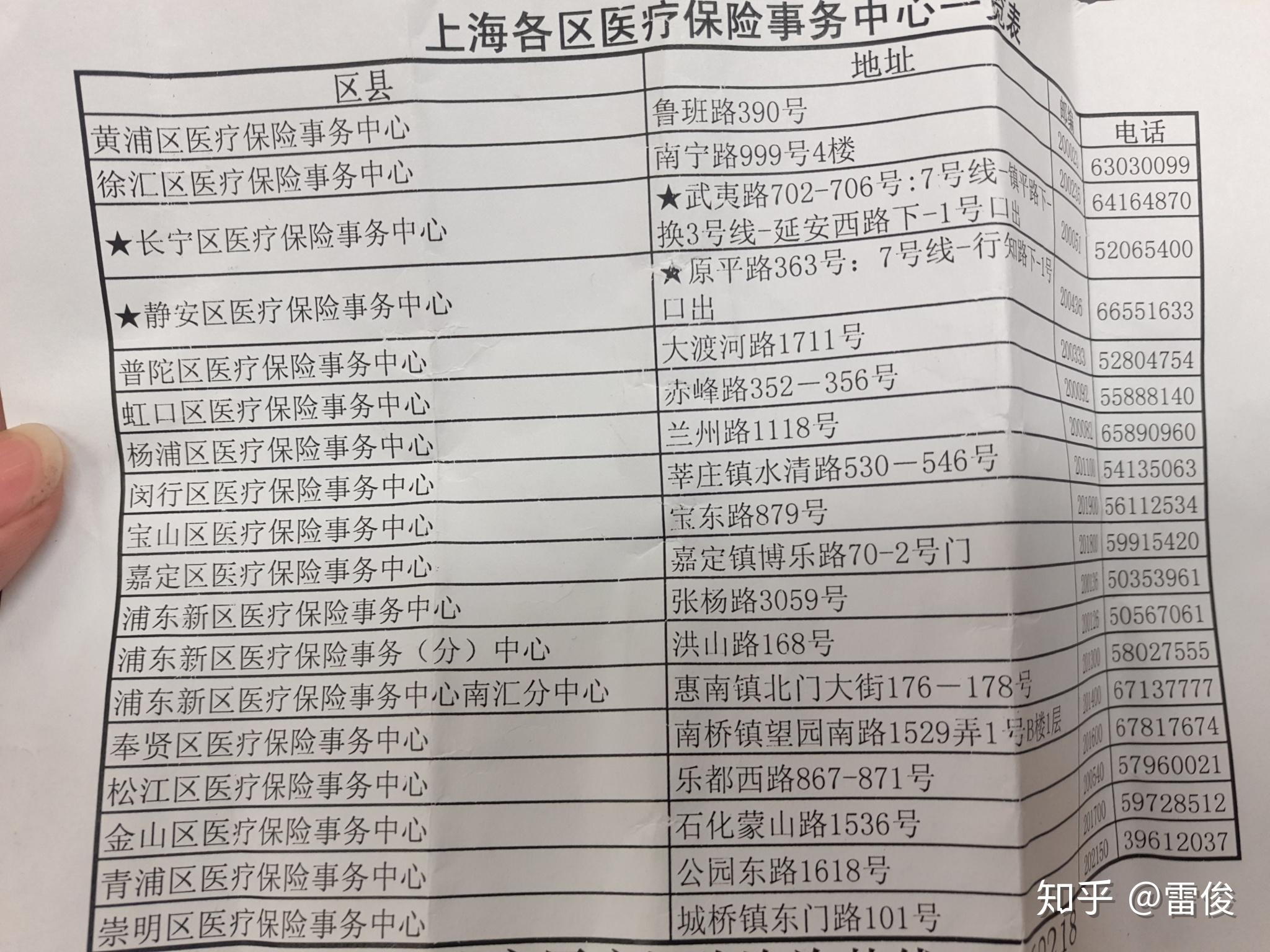 北京最新上海套医保卡一般几个点方法分析(最方便真实的北京上海套医保卡一般几个点报销方法)