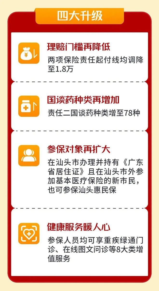 北京最新医保套现怎么套啊最快的办法方法分析(最方便真实的北京医保套现怎么套啊最快的办法徾欣qw413612医保套出钱方法)