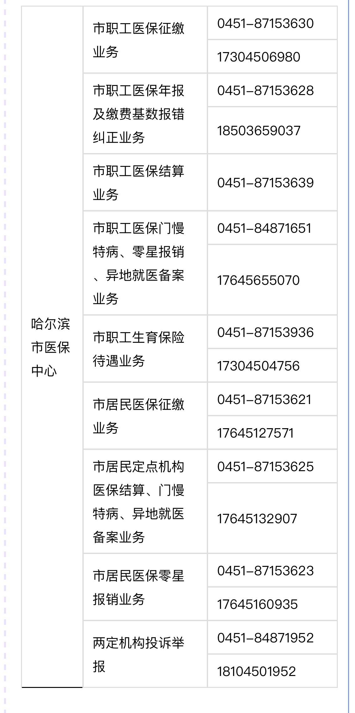 北京最新24小时高价回收医保余额方法分析(最方便真实的北京24小时高价回收医保余额怎么算方法)