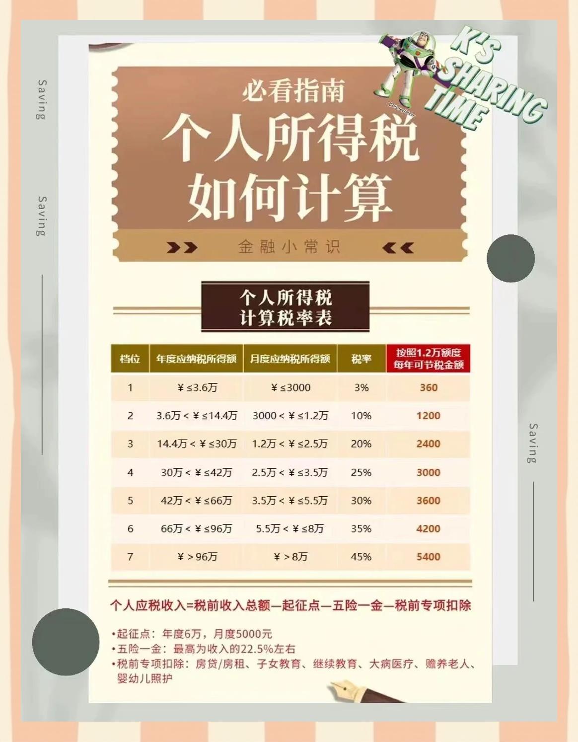 北京最新找中介10分钟提取养老金的钱方法分析(最方便真实的北京中介提取公积金的方法方法)