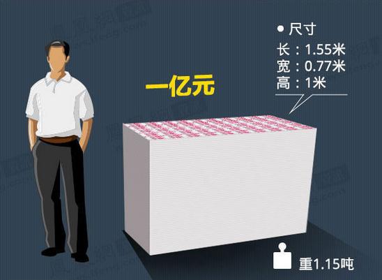 北京最新急用钱套医保卡怎么套出来现金方法分析(最方便真实的北京套现医保卡有什么风险方法)