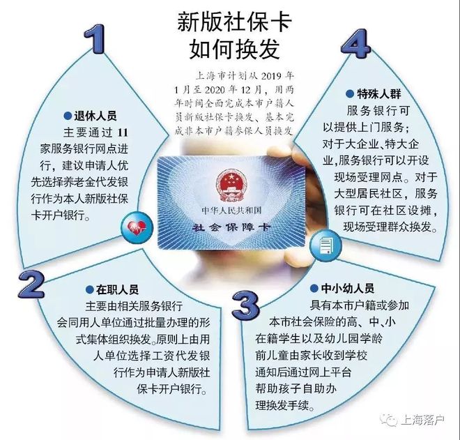 北京最新常州医保卡惠民保险代扣怎么取消方法分析(最方便真实的北京常州医保卡惠民保险代扣怎么取消不了方法)