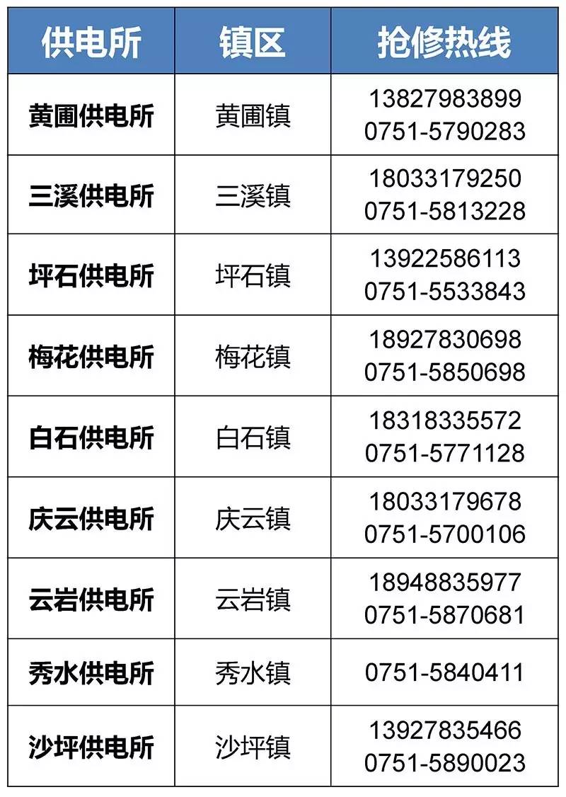 北京最新医保24小时咨询电话人工方法分析(最方便真实的北京海淀医保24小时咨询电话人工方法)