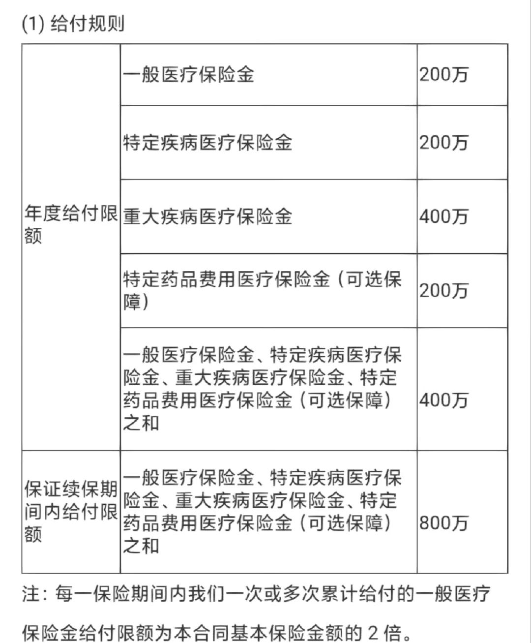 北京最新医保提取中介联系方式方法分析(最方便真实的北京急用钱24小时套医保卡方法)